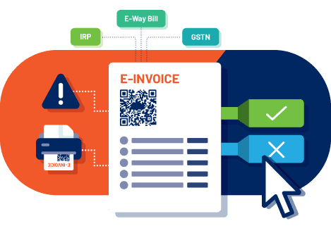 India GST E-Invoicing Integration in SAP Business ByDesign E-Invoicing SAP Using IRIS API